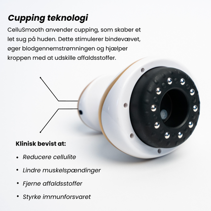 CelluSmooth™ Bundle