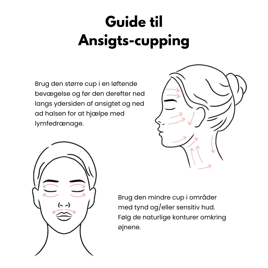 Facial Cupping - Ansigtskopper